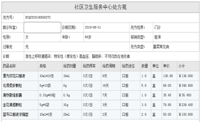 社区医药网