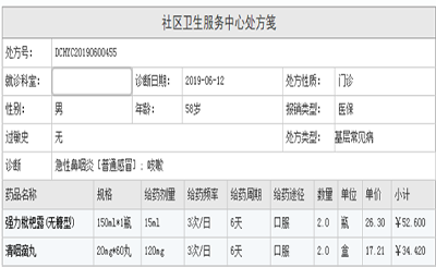 社区医药网