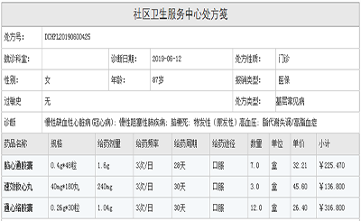 社区医药网