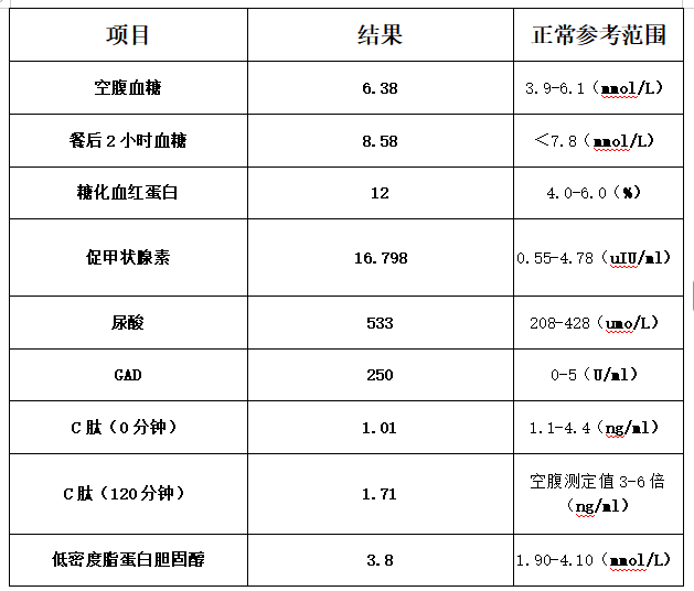 1747102781305143.png image.png