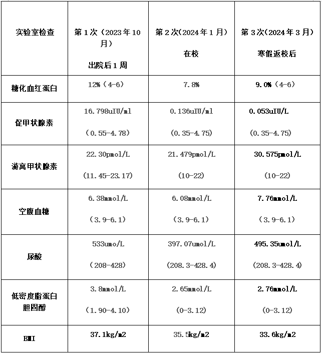 1747102930383642.png image.png