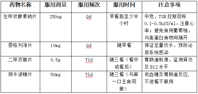 1747103227767491.png image.png