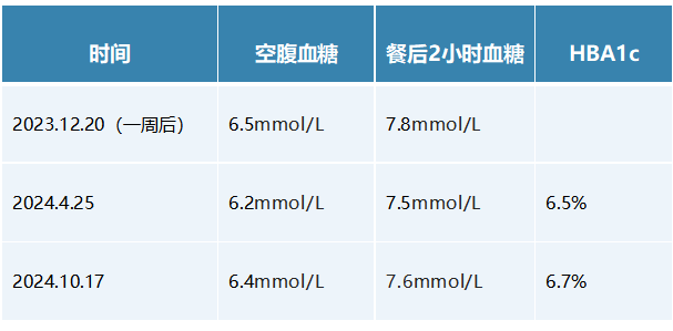 1747115571924783.png image.png