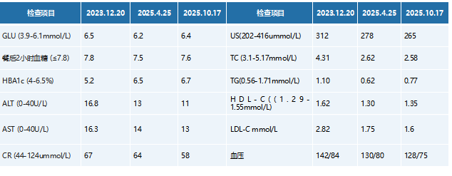 1747115870747063.png image.png